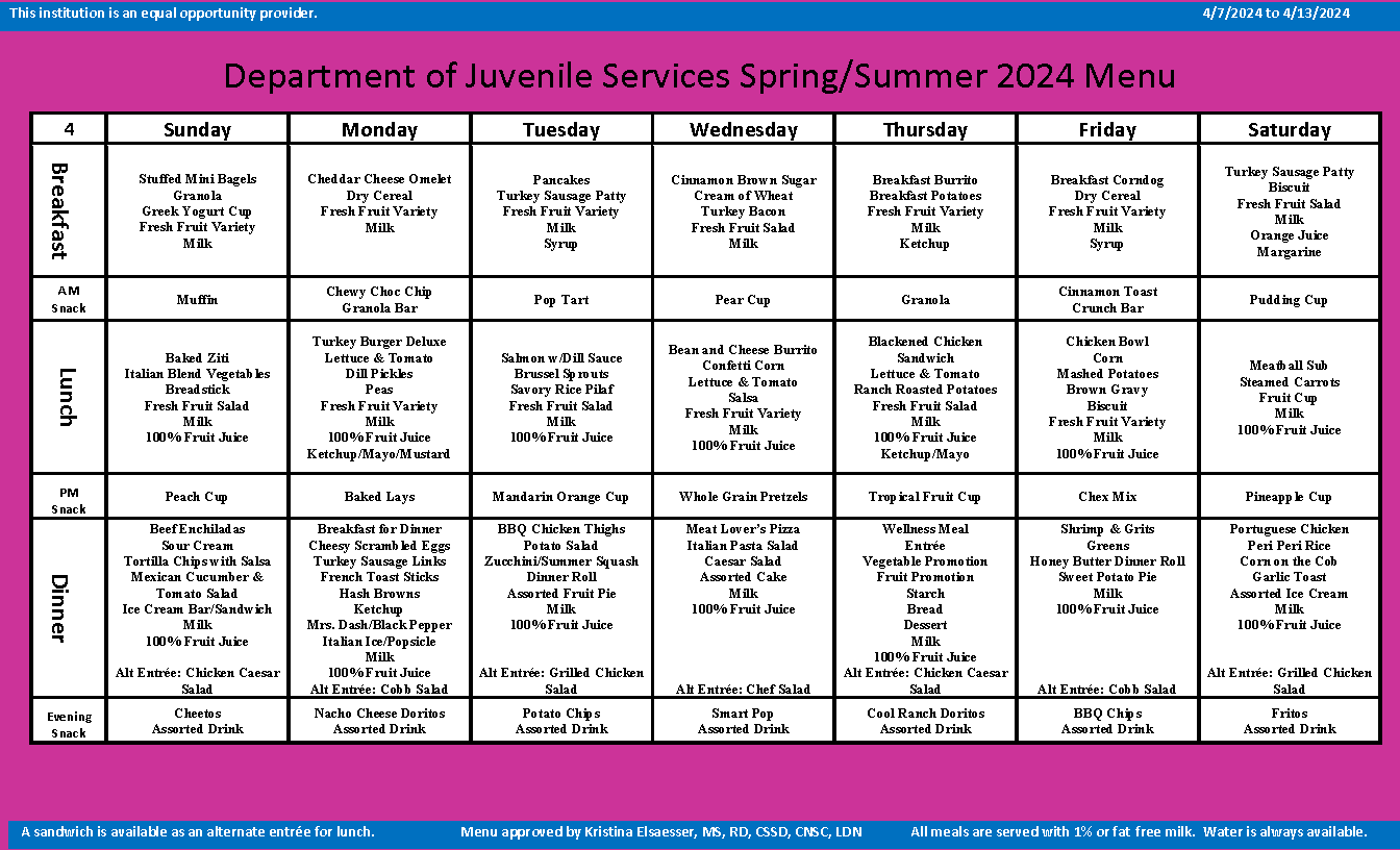 Department of Juvenile Services Menu April 7 2024