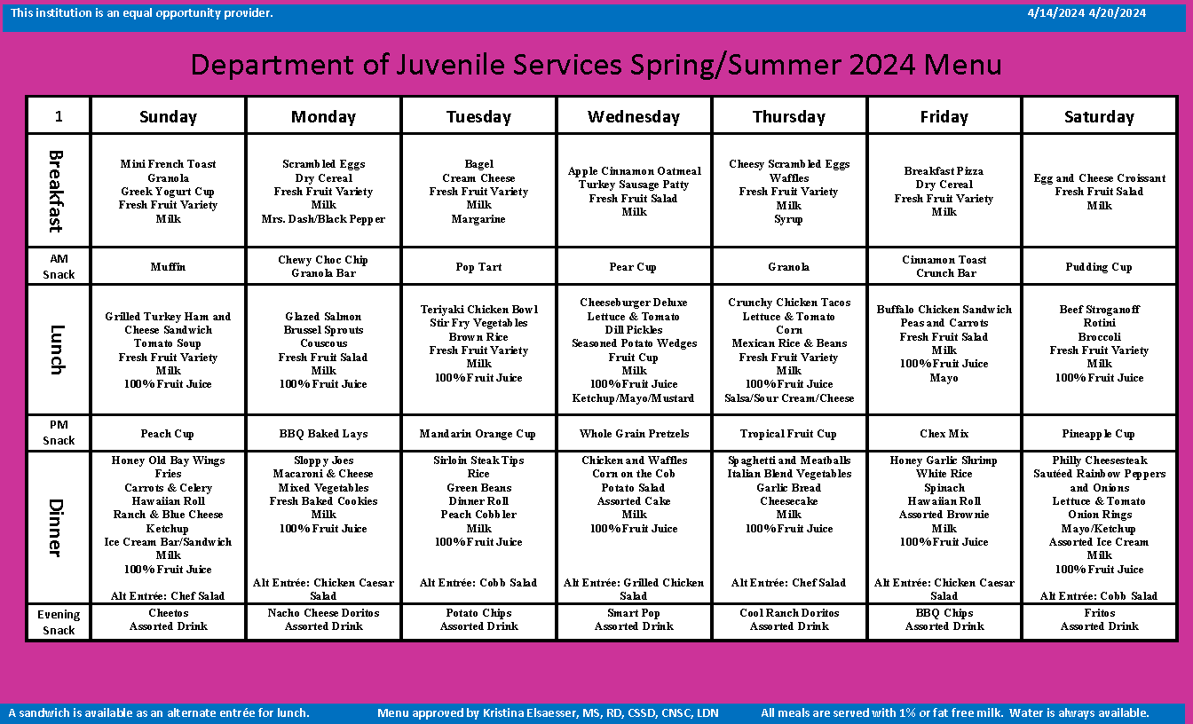 Department of Juvenile Services Menu April 14 2024